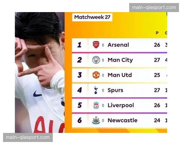 “双红会”赛后数据分析报告通过英超官方API向全球200余家合作媒体实时分发