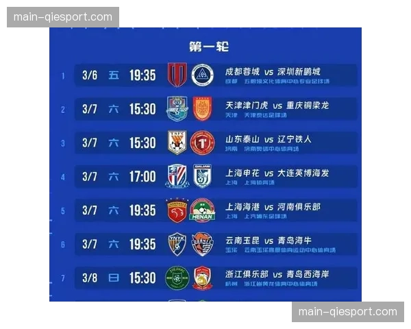 上海海港迎战武汉三镇，卫冕冠军寻求止颓反弹